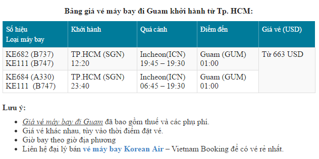 Vé máy bay đi Guam - Con đường ngắn nhất đến nước Mỹ